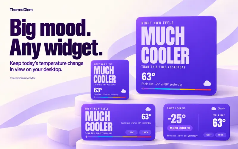 Purple Thermo Diem Mac widgets in multiple sizes showing Much Cooler and a feels-like temperature of 63 degrees.